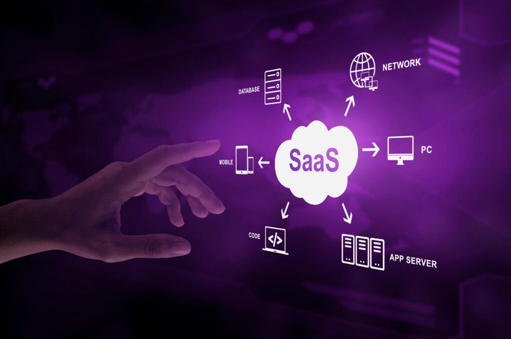 B2B SaaS marketing and automation services by KARSHEY to scale software businesses with lead generation and retention strategies